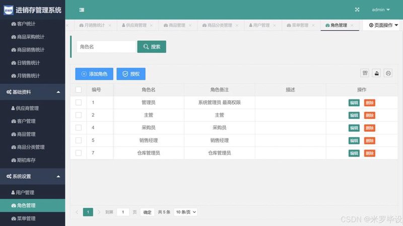 重庆网站建设:避开这些误区,成就您的在线品牌
