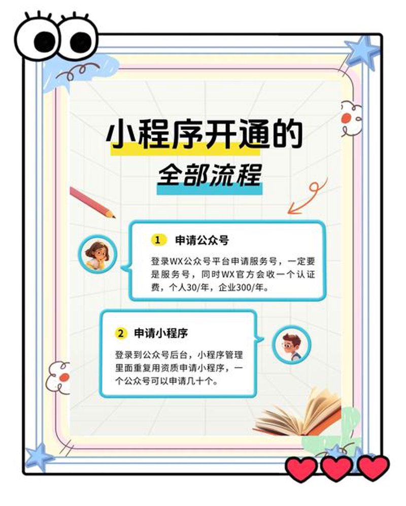 域名备案